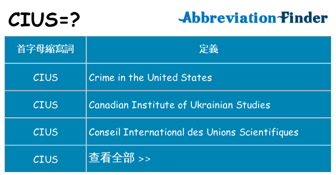 cius 代表什麼