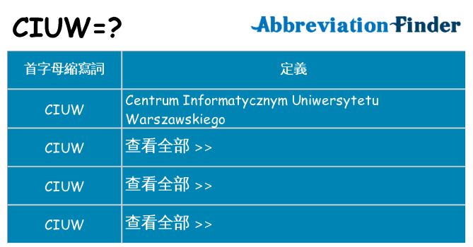 ciuw 代表什麼