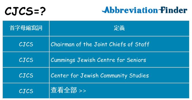 cjcs 代表什麼