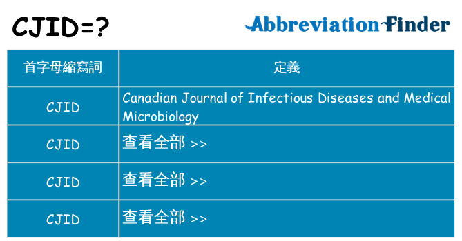 cjid 代表什麼