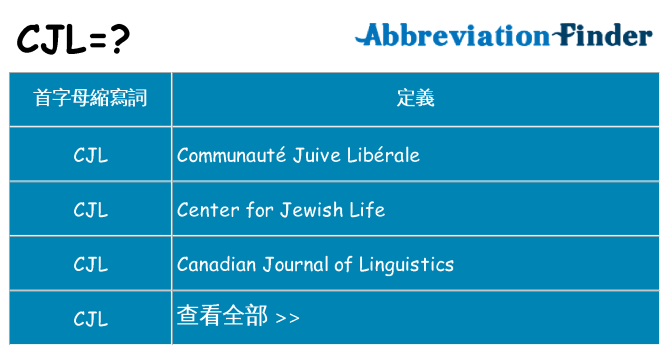 cjl 代表什麼