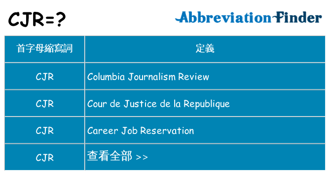 cjr 代表什麼