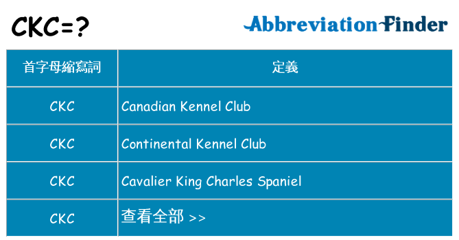 ckc 代表什麼