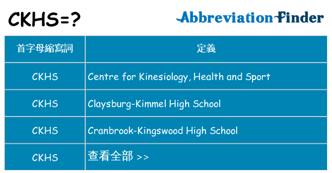 ckhs 代表什麼