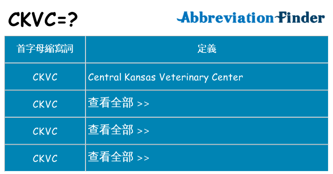 ckvc 代表什麼