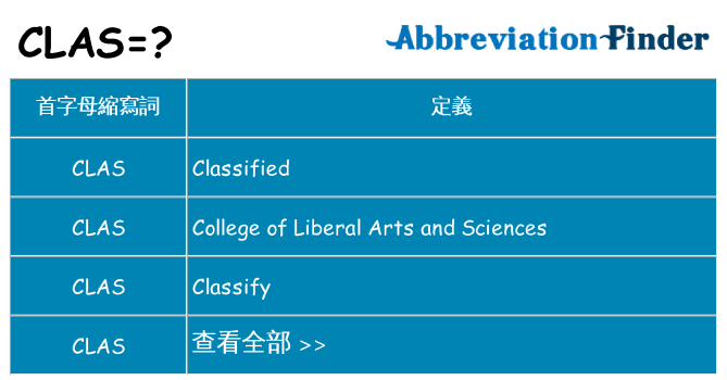 clas 代表什麼