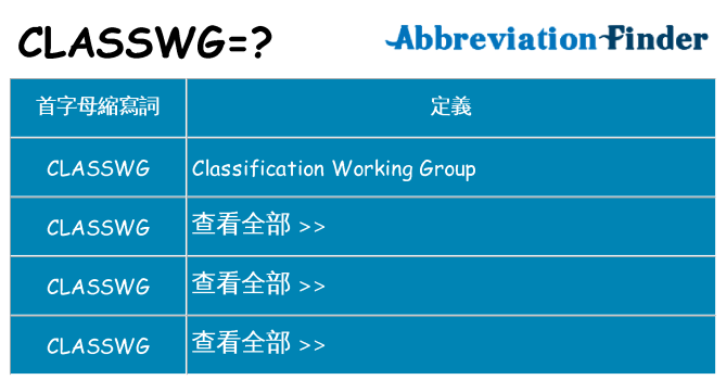 classwg 代表什麼