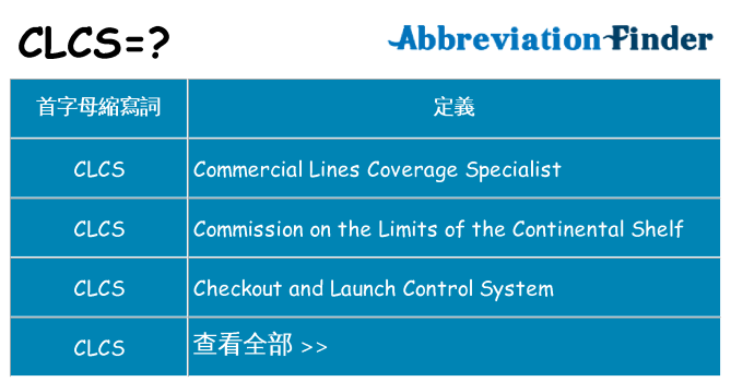 clcs 代表什麼