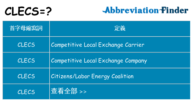 clecs 代表什麼