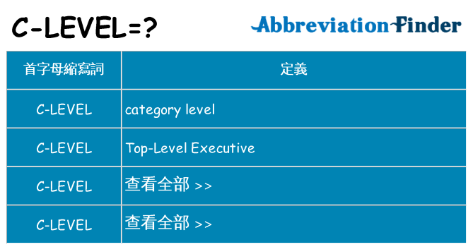 c-level 代表什麼