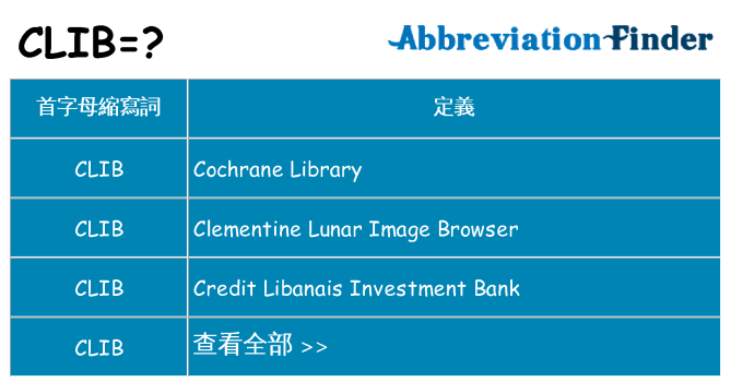 clib 代表什麼