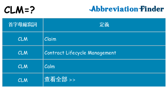 clm 代表什麼