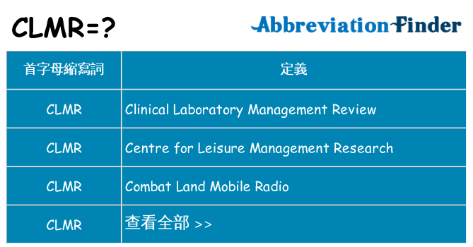clmr 代表什麼