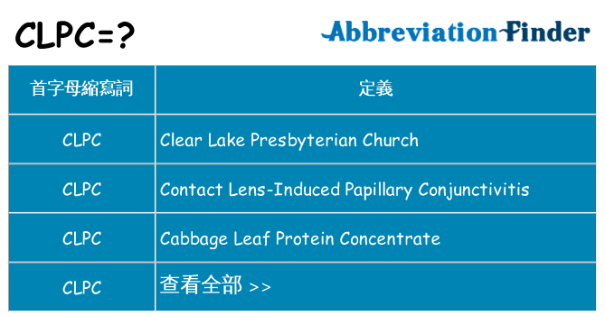 clpc 代表什麼
