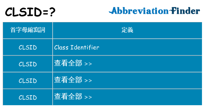 clsid 代表什麼