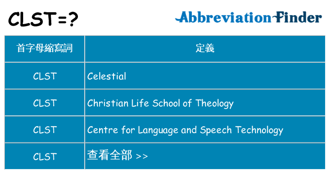 clst 代表什麼