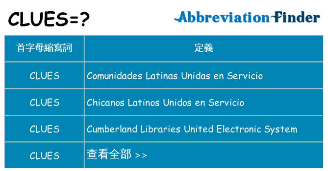 clues 代表什麼