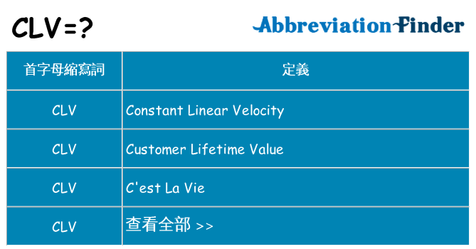 clv 代表什麼
