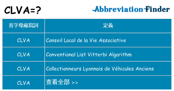clva 代表什麼