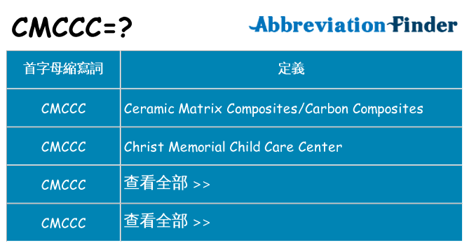 cmccc 代表什麼