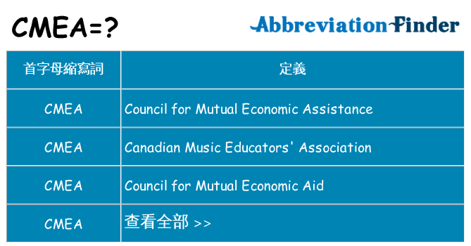 cmea 代表什麼