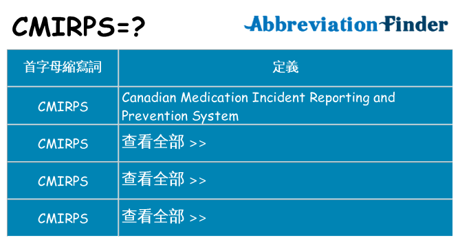 cmirps 代表什麼