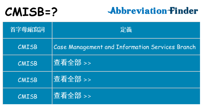 cmisb 代表什麼