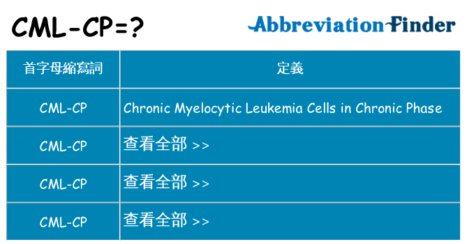 cml-cp 代表什麼