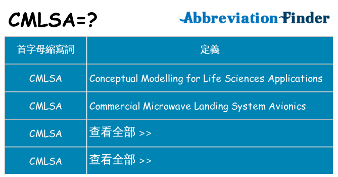 cmlsa 代表什麼