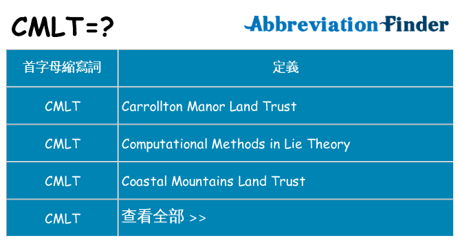 cmlt 代表什麼
