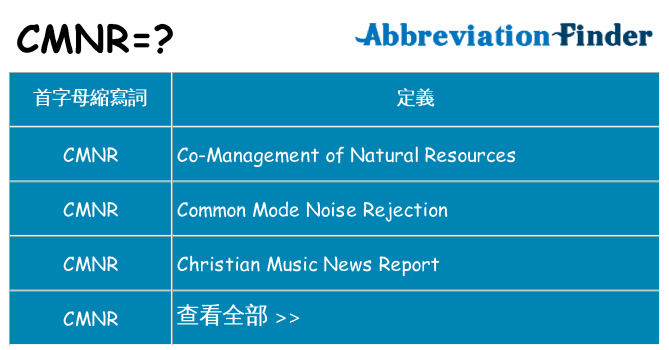 cmnr 代表什麼