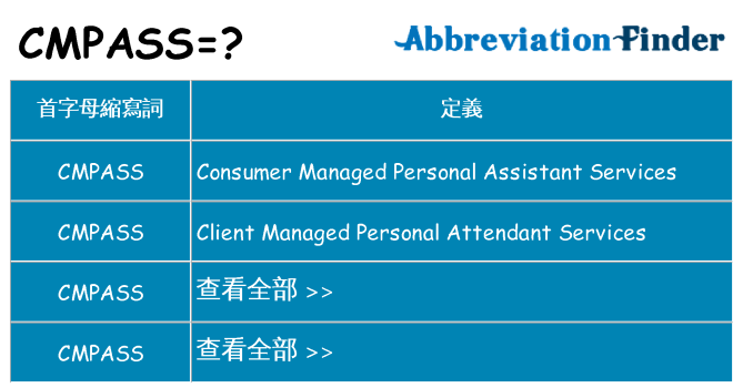 cmpass 代表什麼