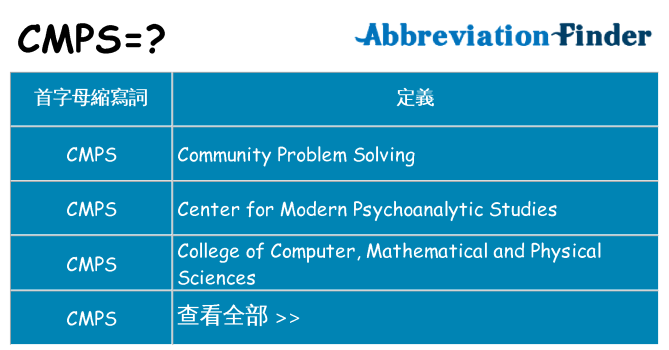 cmps 代表什麼