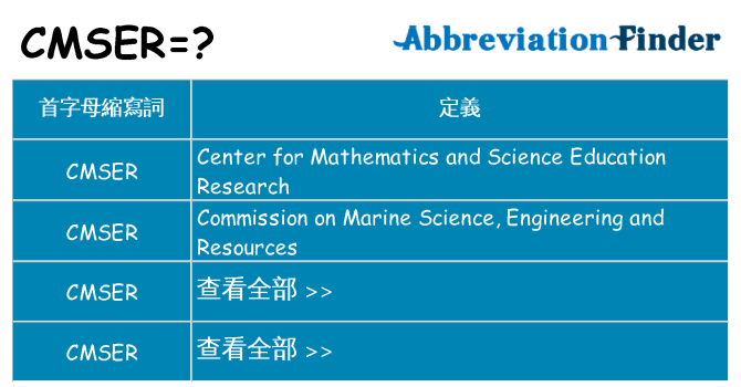 cmser 代表什麼