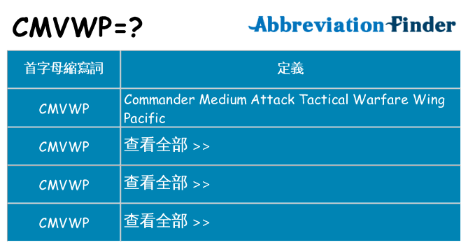 cmvwp 代表什麼
