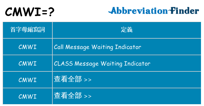 cmwi 代表什麼