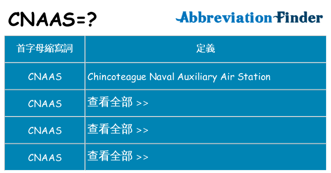cnaas 代表什麼