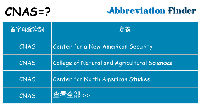 cnas 代表什麼