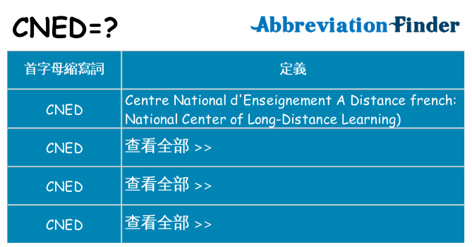 cned 代表什麼