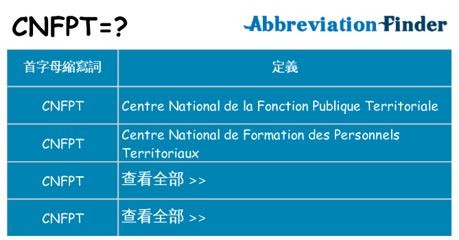 cnfpt 代表什麼