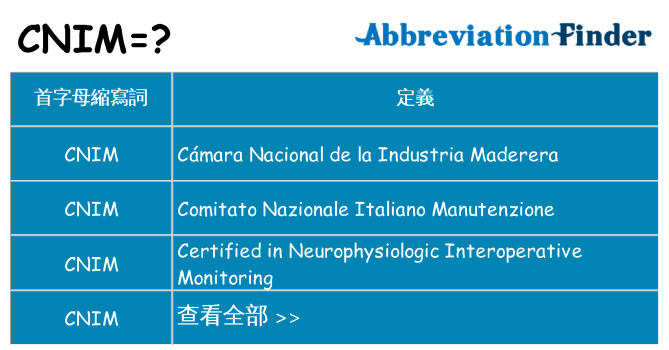 cnim 代表什麼