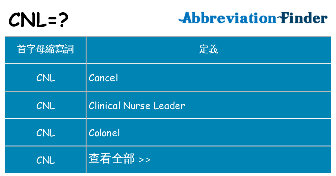 cnl 代表什麼