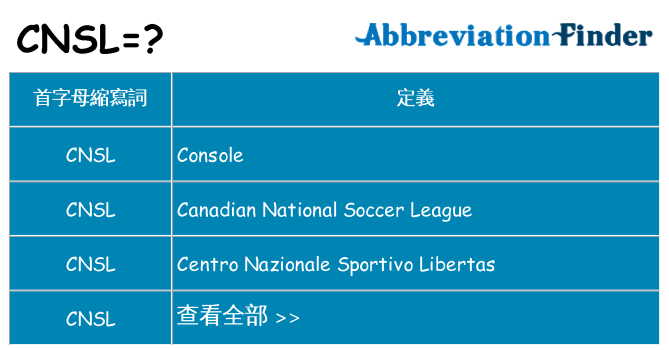 cnsl 代表什麼