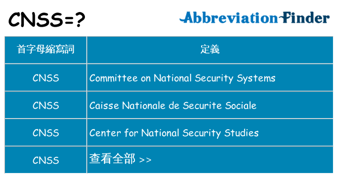 cnss 代表什麼