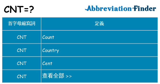 cnt 代表什麼