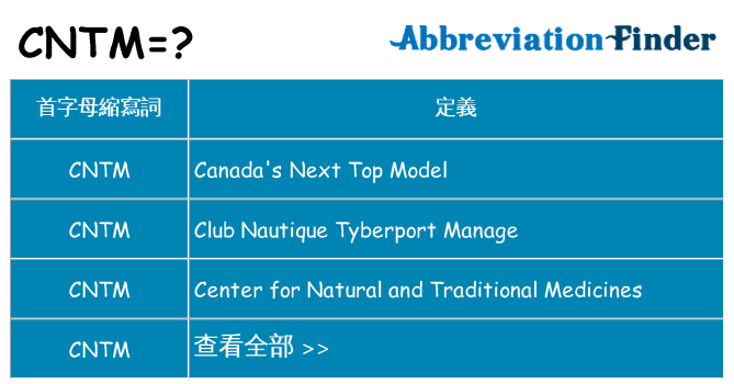 cntm 代表什麼