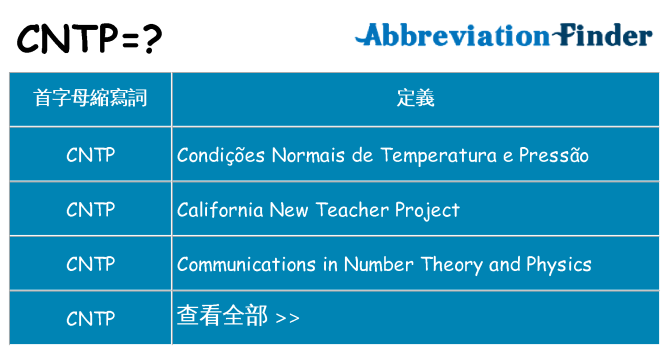 cntp 代表什麼