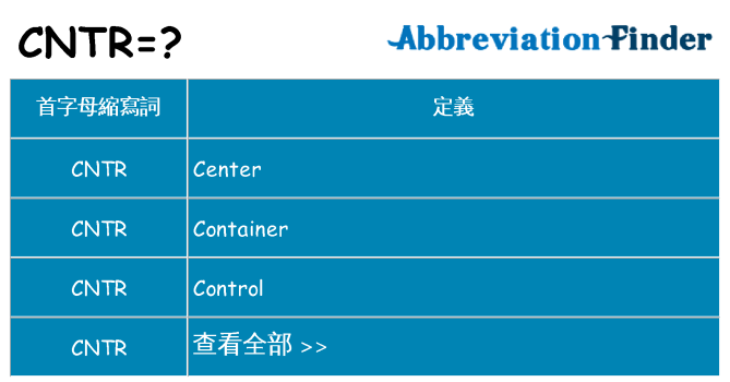 cntr 代表什麼