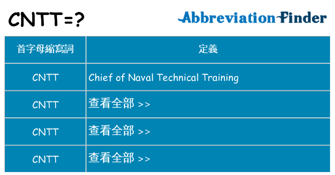 cntt 代表什麼