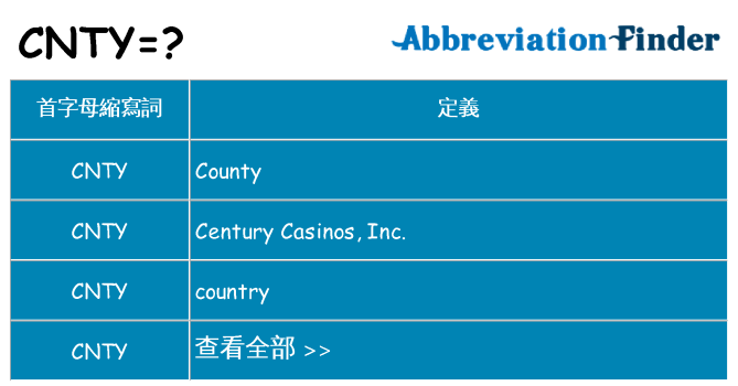 cnty 代表什麼